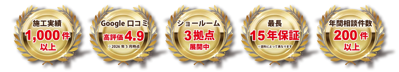 施工実績・口コミ評価・拠点数・保証年数・施工件数